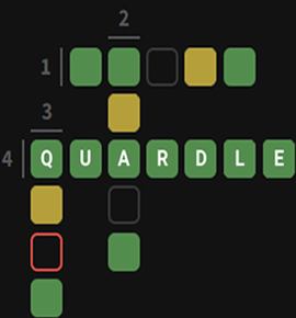 Quardle